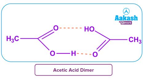 Ethanoic Acid: Formula, Structure, Uses & Preparation | AESL