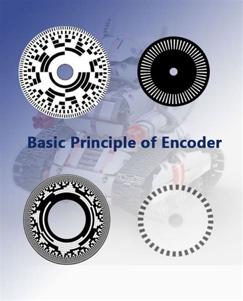 Incremental Encoder Working 的图像结果