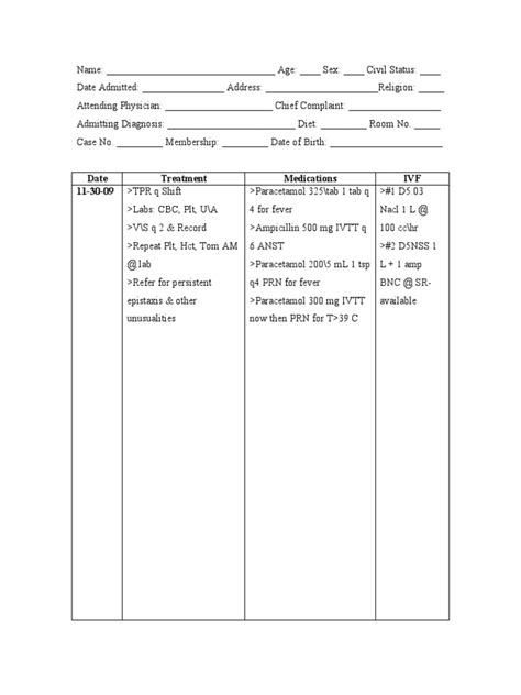 Image result for Tutorial On How to Use Kardex