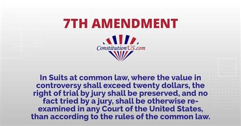 List of the 27 Amendments - Constitution of the United States