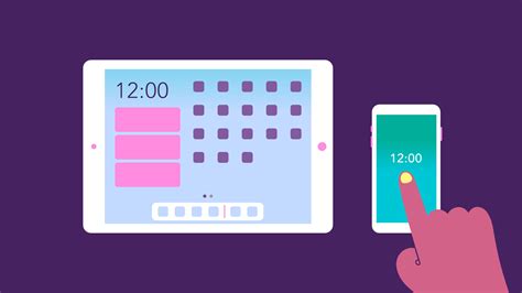 Image result for Operating System Devices