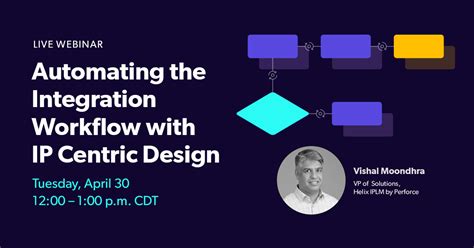 Image result for API Soc Integration