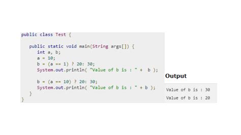Image result for Java Operators in Testing