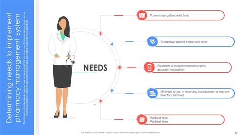 Image result for Strategic Implementation Plan PowerPoint Presentation Example