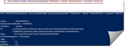 Image result for Route Tables Example