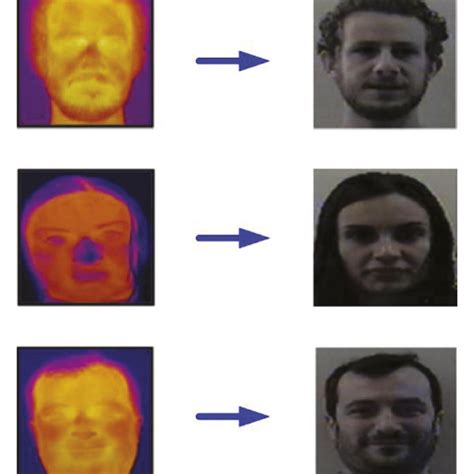 Image result for Key Feature Diagram