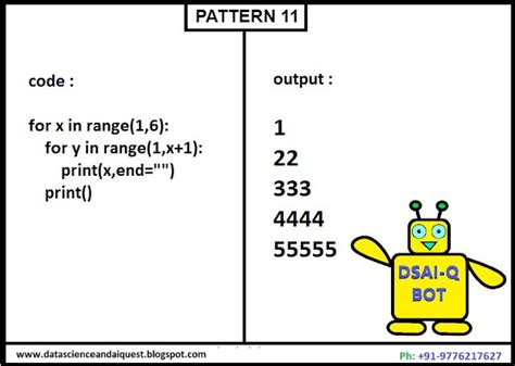 Image result for Python Pattern Program 1 and 0