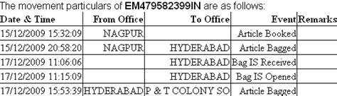 Image result for Speed Post Tracking Number