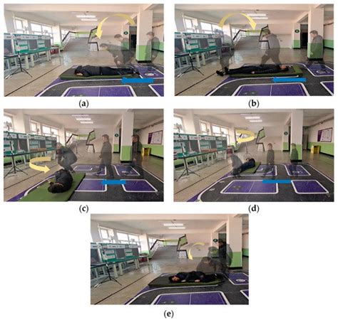 Fall Direction Detection in Motion State Based on the FMCW Radar