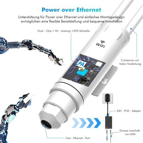 WONLINK Outdoor WLAN Repeater 1200 Mbit/s Outdoor WLAN India | Ubuy