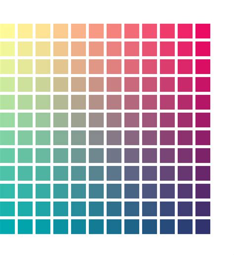 Image result for CMYK Color Chart