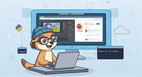Image result for GUI Docker