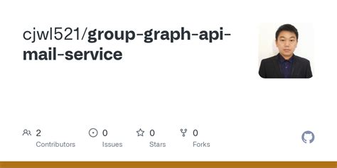 Email Graph API 的图像结果