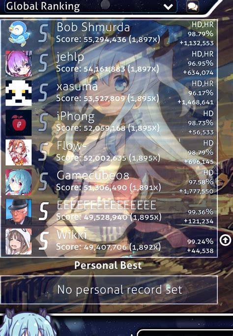 Song Select Tutorial 的图像结果