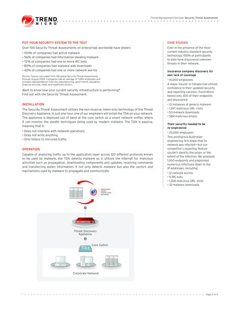 Image result for Process Technology Model Qm35429