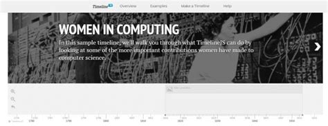 Timeline Events JavaScript Library 的图像结果
