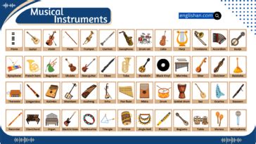Different Musical Instruments with Names 的图像结果