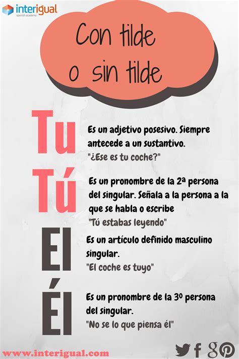 Con tilde o sin tilde