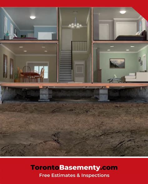 Image result for Basement Stack Effect