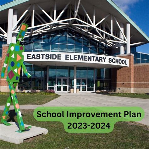 School Improvement Plan for Eastside Elementary School | Eastside ...