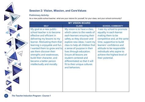 Image result for Complete Answer In Tip Course 5