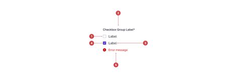 Image result for How to Set Style for Checkbox Label Java