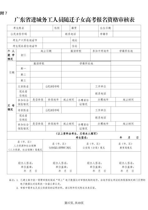 2022年广东省进城务工人员随迁子女高考报名资格审核表_深圳学而思1对1