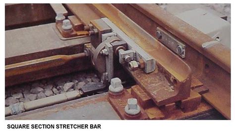 RAILWAY SIGNALLING SWITCH & CROSSING COMPONENTS - Railway Signalling ...
