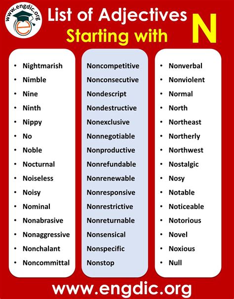 positive adjectives starting with n | Ingles intensivo, Clase de inglés ...