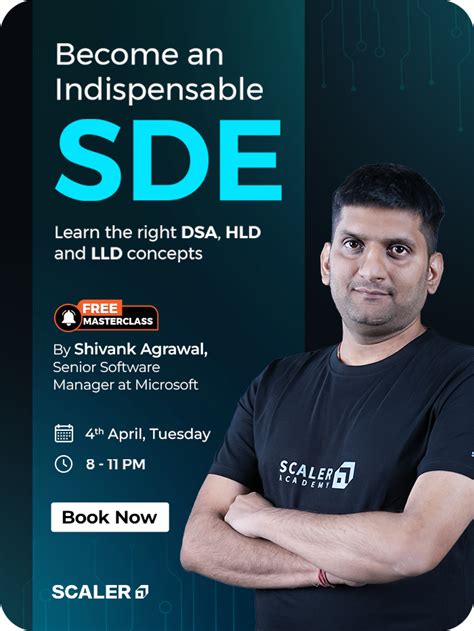 Image result for Interviewbit Problems