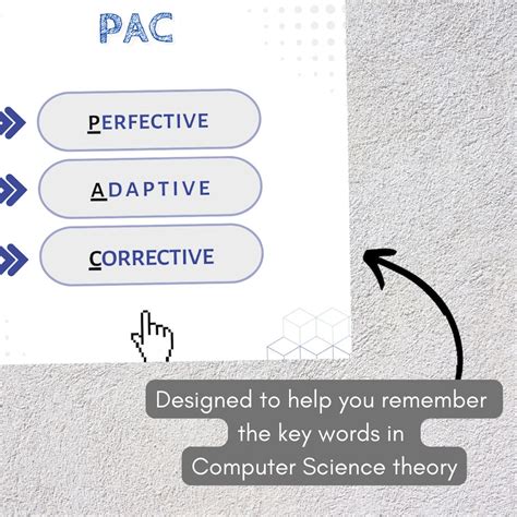 Image result for Post Order a Level Computer Science
