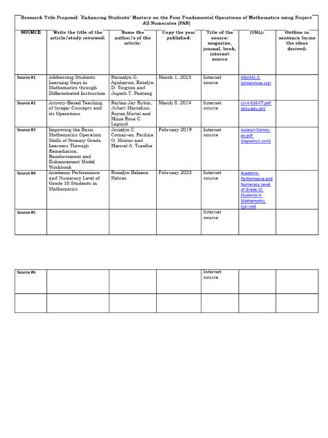 Image result for RSL in Tableau Entitlement Table Example