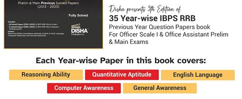 35 IBPS RRB Officer Scale 1 & Office Assistant Prelim & Main Previous ...
