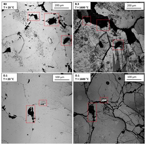 Disintegration of Six Different Quartz Types during Heating to 1600 °C