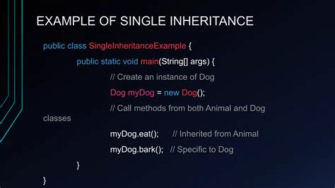 Image result for Single Inheritance in Java Animal Example