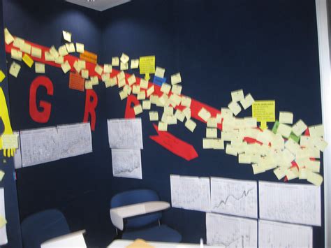 Rezultat imagine pentru PYP Learning