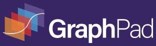 Image result for GraphPad Sofware