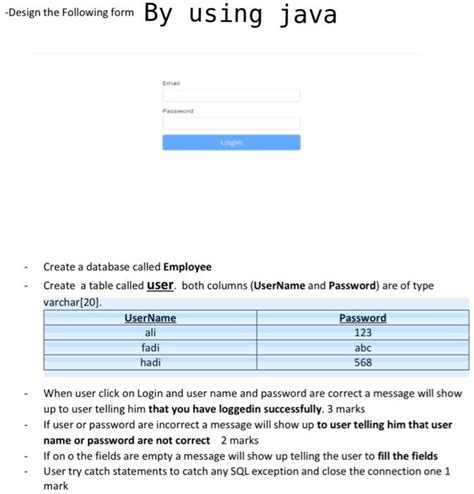Image result for Create Form in Java Using Methods