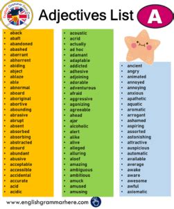 Image result for Adjectives as Modifiers Examples