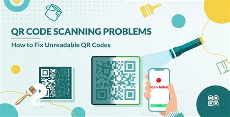 QR Code Problems 的图像结果