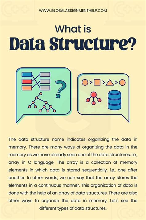 Image result for Difference Between Data Structures in Python