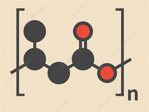 Image result for Biodegradable Polymer Structure