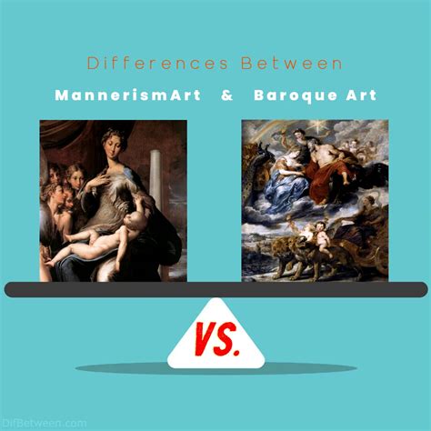 Mannerism vs. Baroque Art: Key Contrasts