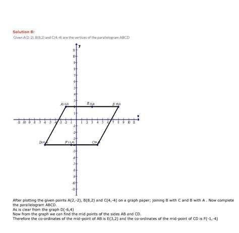 Three vertices of a parallelogram are A (-2, 2), B(6,2) and C(4, -3 ...