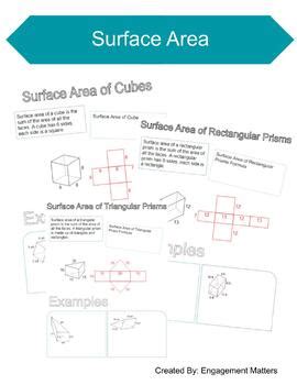 Image result for Surface Area Lessons