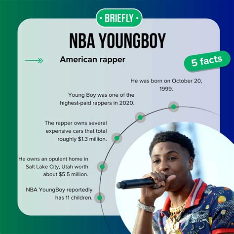 NBA YoungBoy's net worth and earnings: How rich is the rapper ...