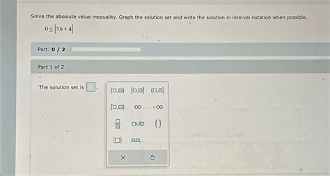 Image result for Absolute Value Inequality Graph