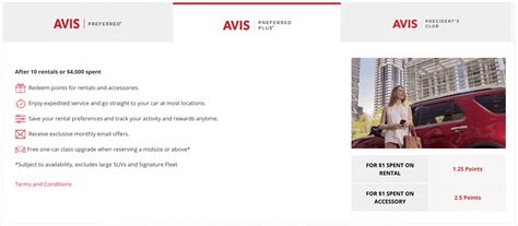 Review: Scotiabank Passport® Visa Infinite* Card | Prince of Travel