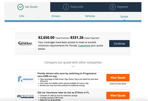 Thegeneral.com Auto Insurance 的图像结果