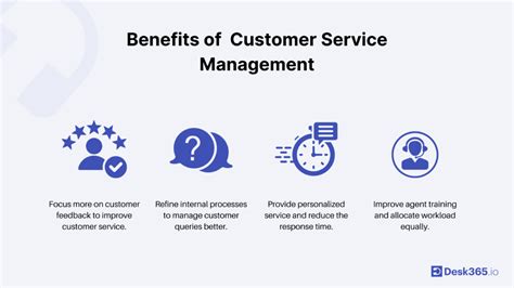 Customer Service Management 的图像结果
